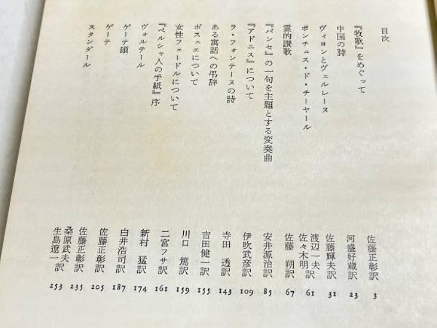 Amazon.co.jp: 305-C5/ヴァレリー全集(8) 作家論/筑摩書房/1967